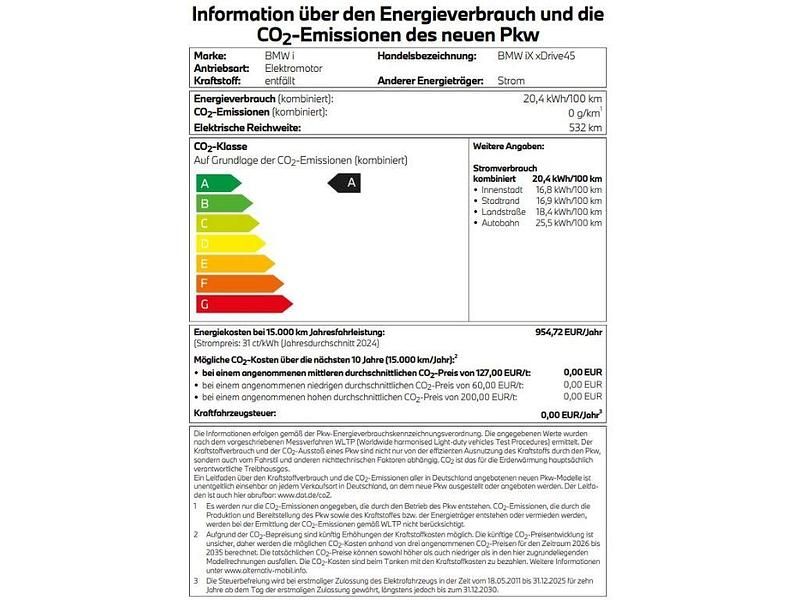 Neu BMW iX M Sport 300 kW (408 PS) 2025 Schwarz SUV