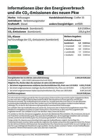 Usata VW Crafter 140 CV (102 kW) 2024 Bianco Furgone