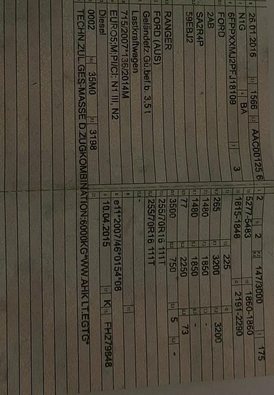 Gebraucht Ford Ranger Wildtrack 200 PS (147 kW) 2016 Pickup