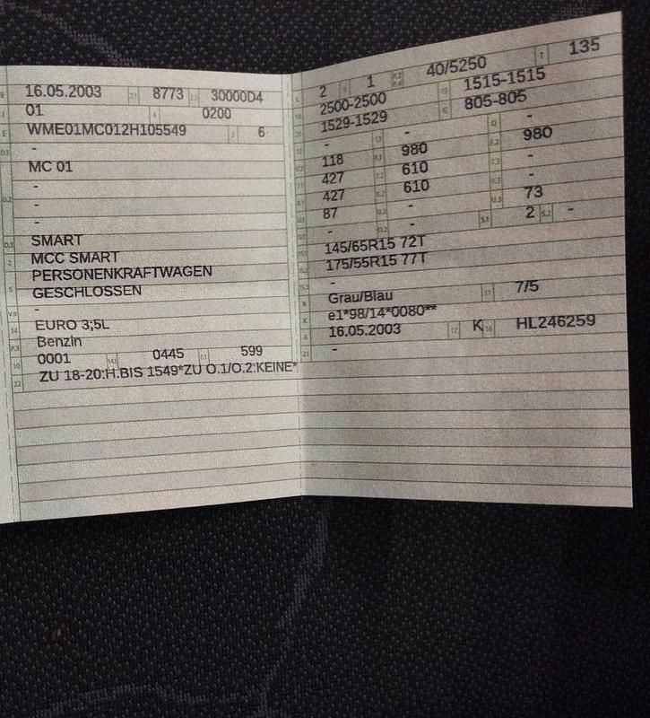 Blau Gebraucht 2003 Smart ForTwo Coupé Coupé | 1.500 € (Fairer Preis) - Bild 1/4