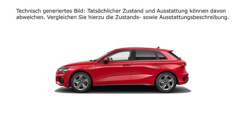 Bild 2/3