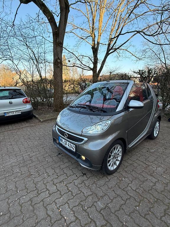 Grau Gebraucht 2009 Smart ForTwo Cabrio Pulse Cabrio | 5.250 € (Fairer Preis) - Bild 1/4
