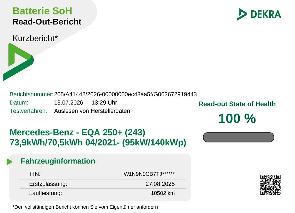 Gebraucht Mercedes EQA250+ Advanced 139 kW (190 PS) 2025 Weiß SUV