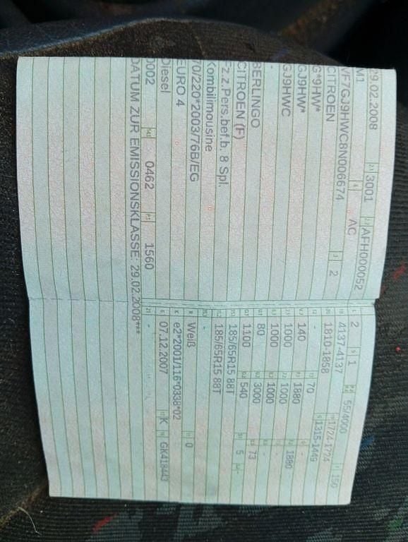 Gebraucht Citroën Berlingo Advance 75 PS (55 kW) 2008 Weiß Van / Kleinbus