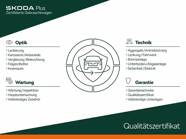 Gebraucht Skoda Karoq Selection 150 PS (110 kW) 2024 Rot SUV