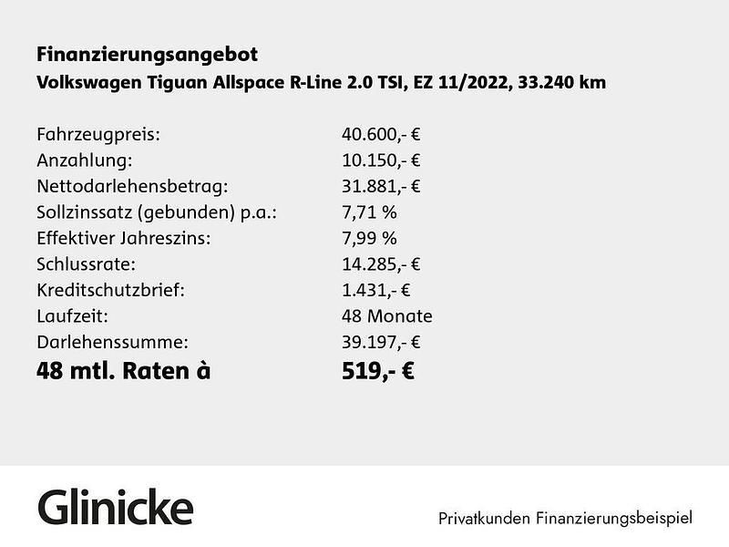 Bild 2/3