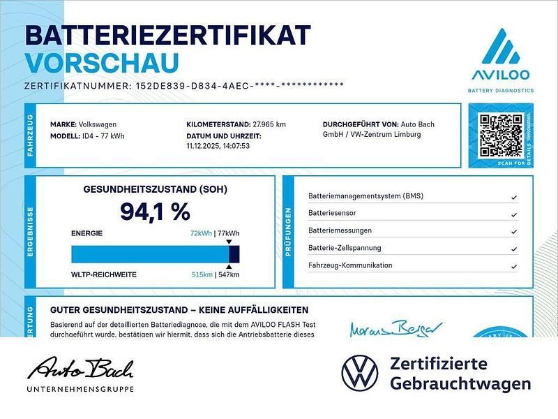 Gebraucht VW ID.4 Pro Performance 150 kW (204 PS) 2021 Blanco nevada/gletscherweiß metallic SUV