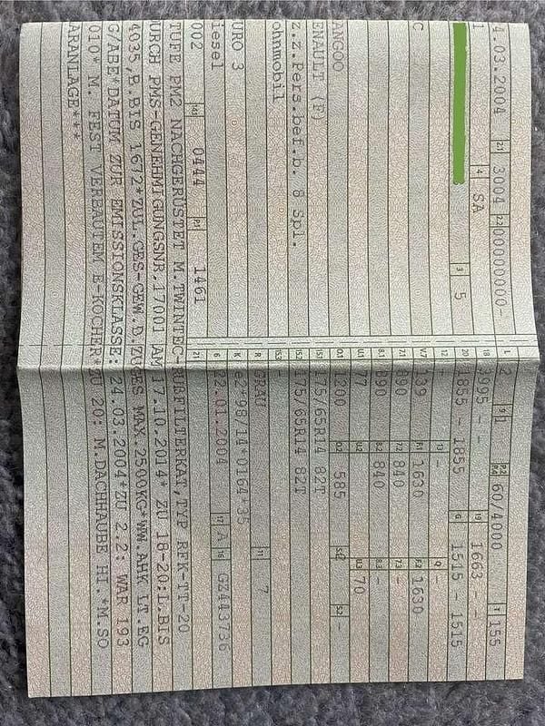 Gebraucht Renault Kangoo Expression 82 PS (60 kW) 2004 Van / Kleinbus