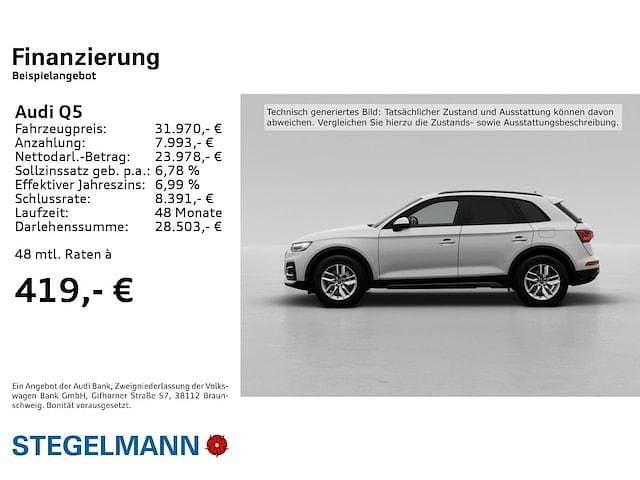 Bild 2/3