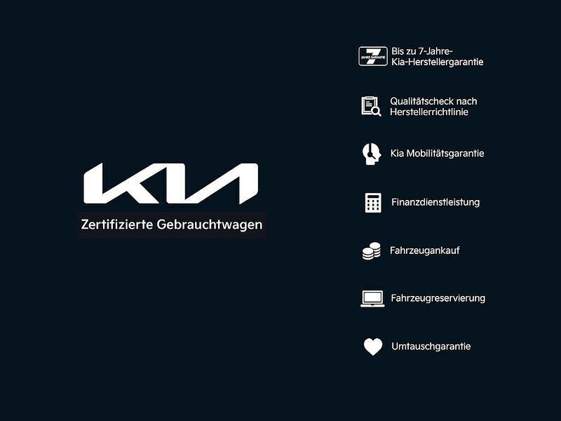 Schwarz Gebraucht 2022 Kia Sportage GT-Line SUV | 33.990 € (Fairer Preis) - Bild 1/1