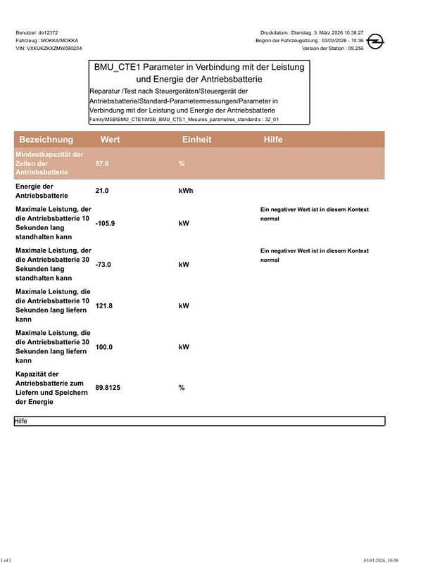 Gebraucht Opel Mokka-e Elegance 100 kW (136 PS) 2021 Matcha green SUV
