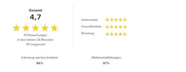 Gebraucht Volvo V60 Plus 197 PS (144 kW) 2023 Thunder grey (grau) Kombi