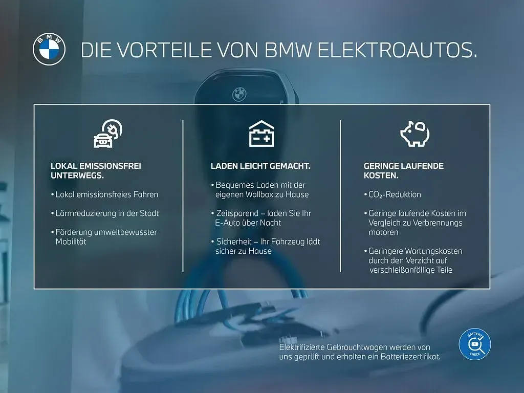 Gebraucht BMW iX1 Performance 230 kW (313 PS) 2023 Weiß SUV