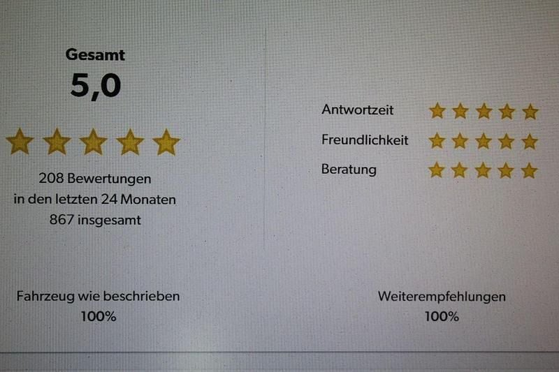 Bild 2/3
