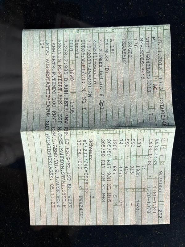 Gebraucht Mercedes A180 122 PS (89 kW) 2012 Schwarz Kleinwagen