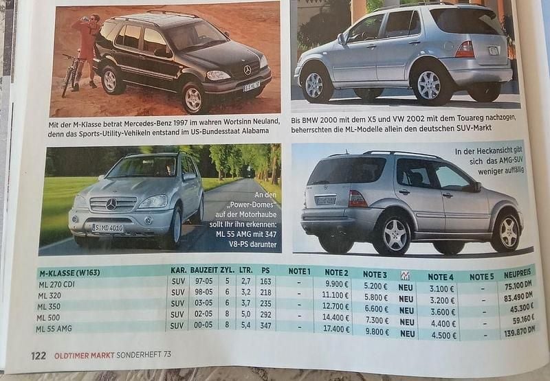 Gebraucht Mercedes ML320 218 PS (160 kW) 2000 Schwarz SUV