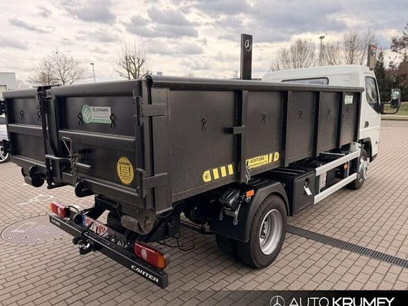 Second-hand Mitsubishi Canter 2024 Andere