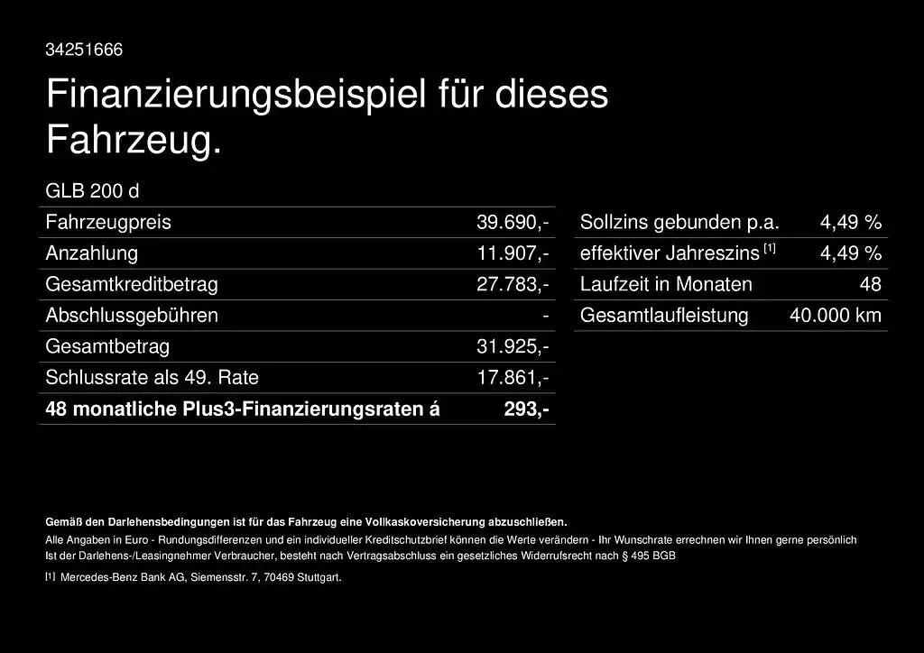 Second-hand Mercedes GLB200 150 CP (110 kW) 2026 Negru SUV