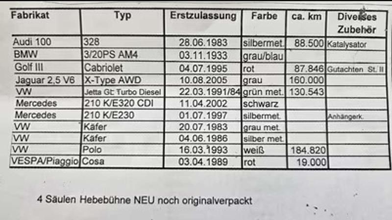 Gebraucht VW Käfer 27 PS (19 kW) 1983 Grau Kleinwagen
