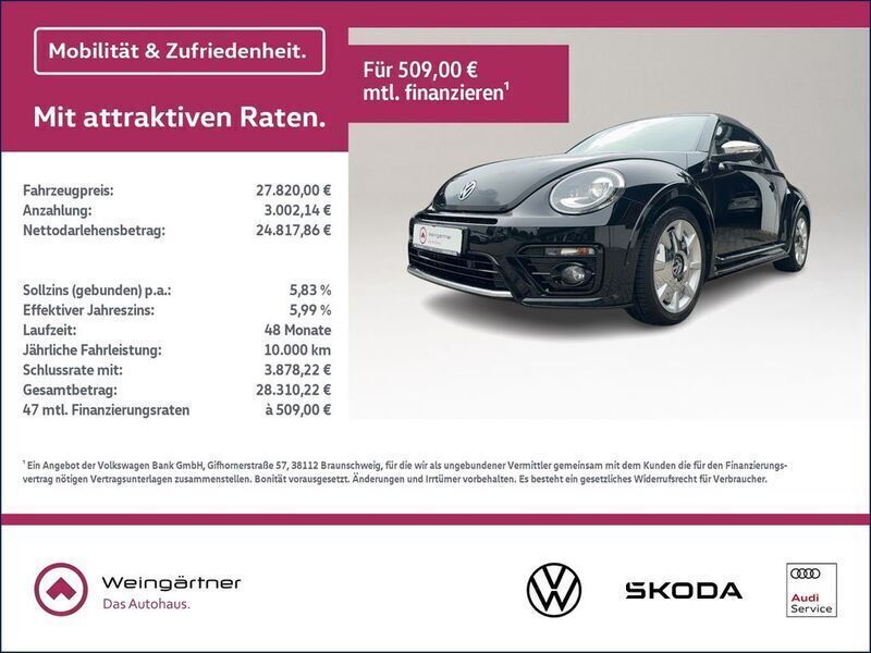 Schwarz Gebraucht 2017 VW Beetle R-line Cabrio | 25.320 € (Fairer Preis) - Bild 1/4