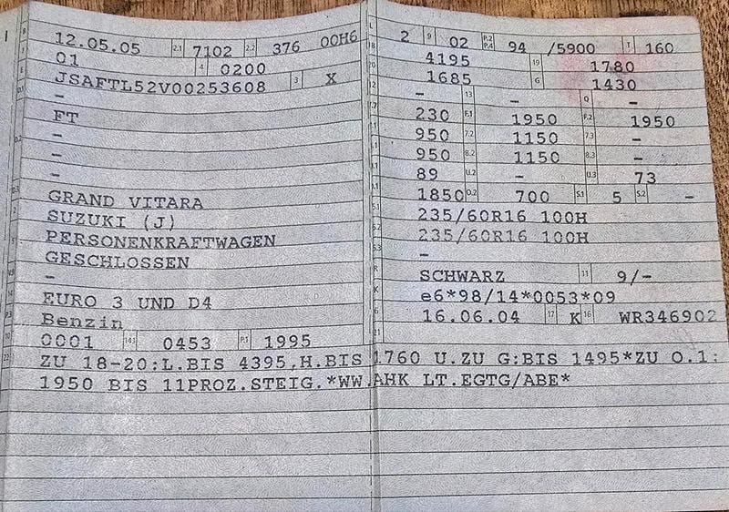 Gebraucht Suzuki Grand Vitara 128 PS (94 kW) 2005 Schwarz SUV