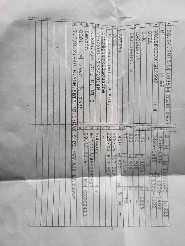 Gebraucht Opel Astra 150 PS (110 kW) 2017 Schwarz Kleinwagen