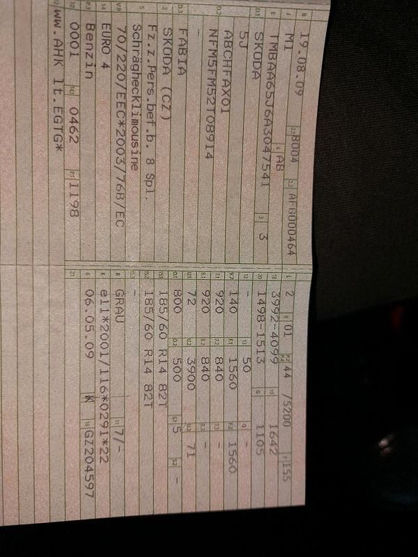 Gebraucht Skoda Fabia 2009 Kleinwagen