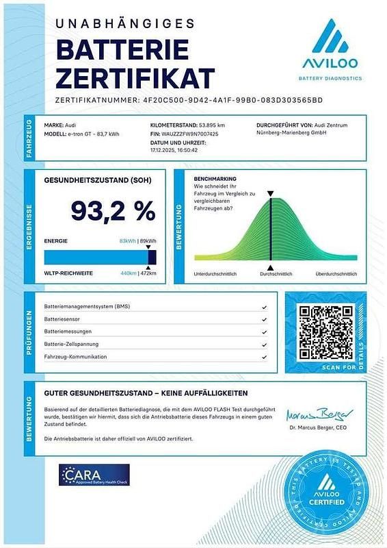 Gebraucht Audi e-tron GT quattro Ambiente 350 kW (476 PS) 2022 Ibisweiß Limousine