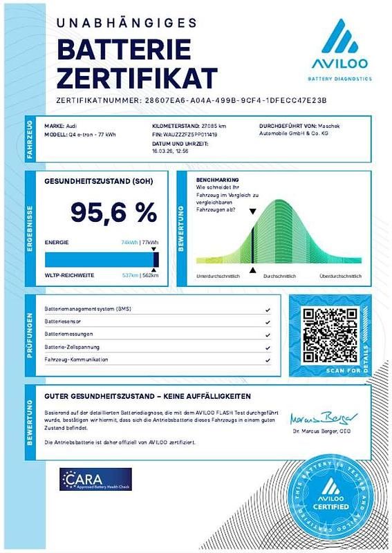 Gebraucht Audi Q4 e-tron Comfort 150 kW (204 PS) 2022 Grau SUV
