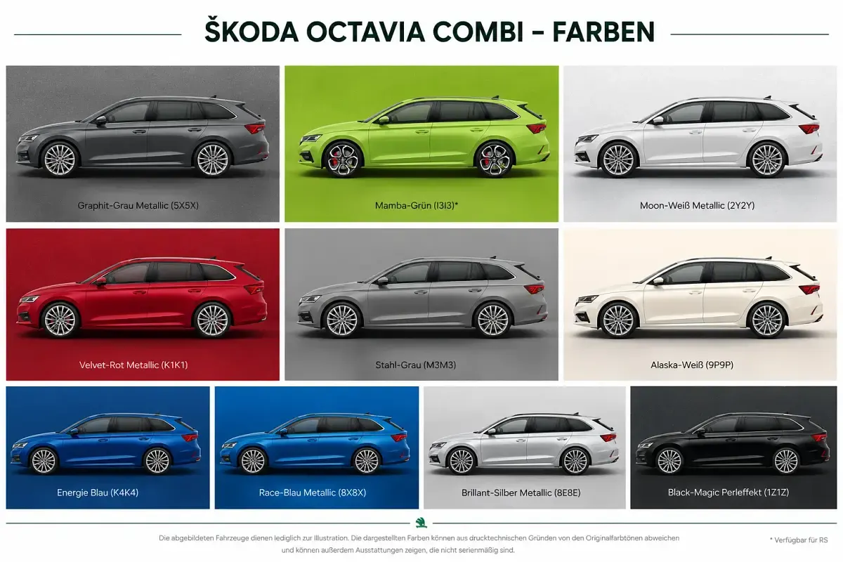 Neu Skoda Octavia Selection 116 PS (85 kW) 2026 Kombi