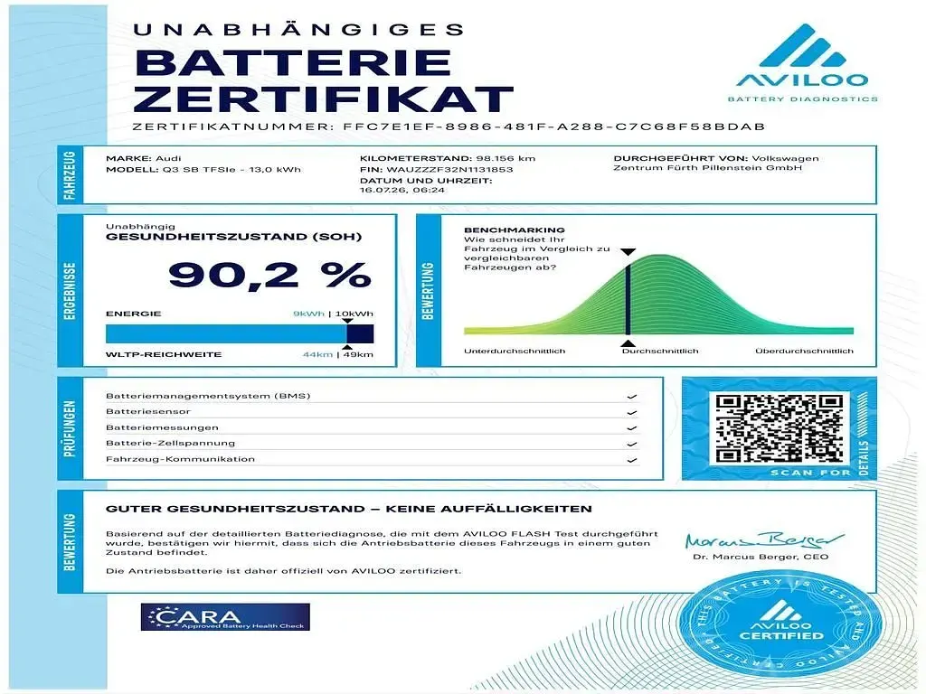 Gebraucht Audi Q3 Sportback Ambiente 245 PS (180 kW) 2022 Schwarz SUV