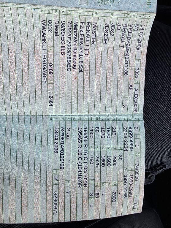 Gebraucht Renault Master 101 PS (74 kW) 2009 Grün Van / Kleinbus