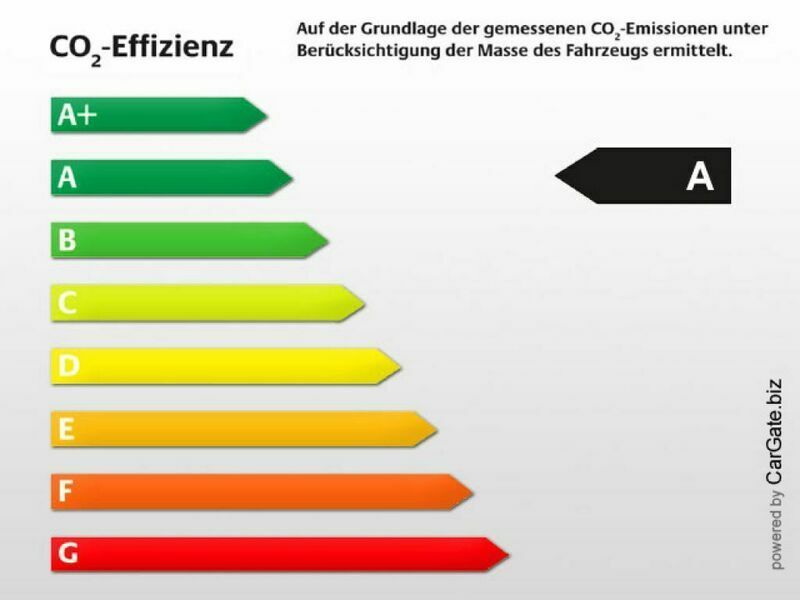 Bild 3/3