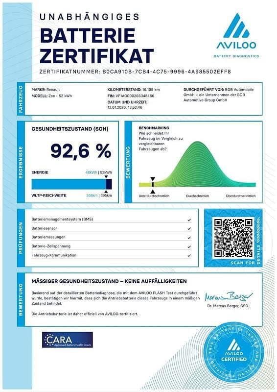 Gebraucht Renault Zoe Intens 50 kW (69 PS) 2020 Weiß Kleinwagen