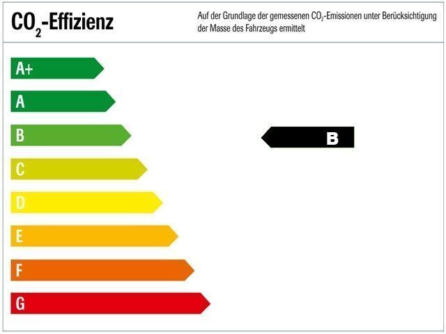 Bild 2/2