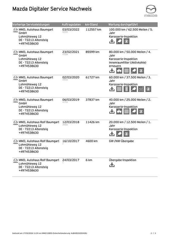 Gebraucht Mazda 6 Nakama 165 PS (121 kW) 2017 Schwarz Kombi
