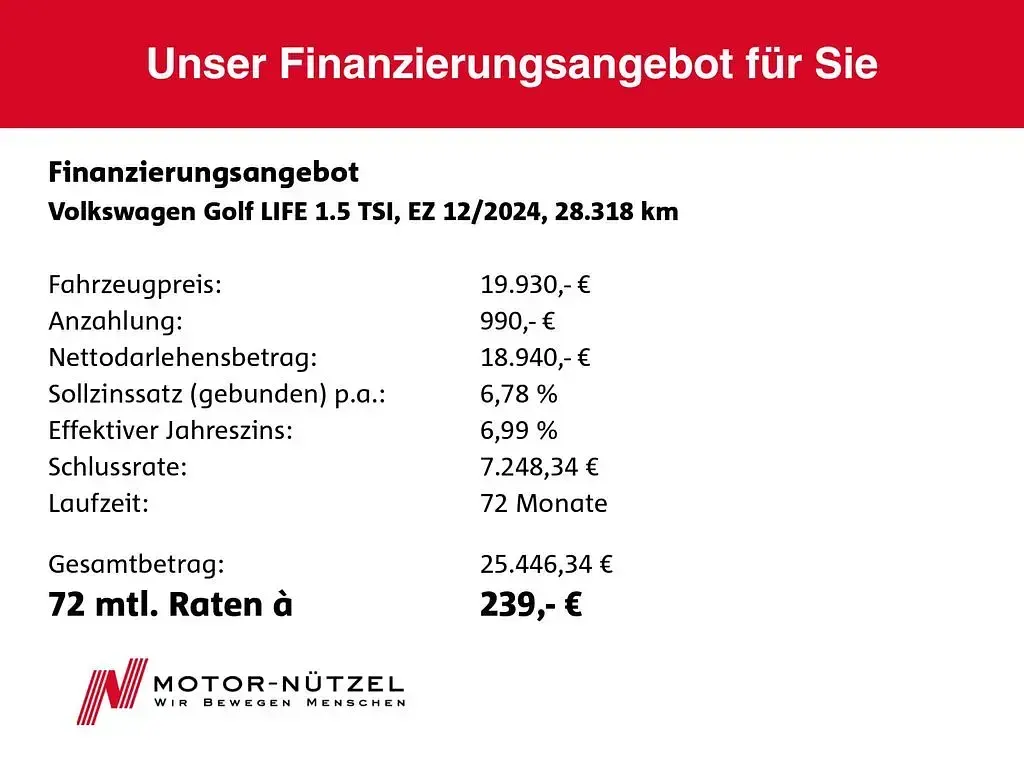 Gebraucht VW Golf VIII Life 150 PS (110 kW) 2024 Grau Limousine