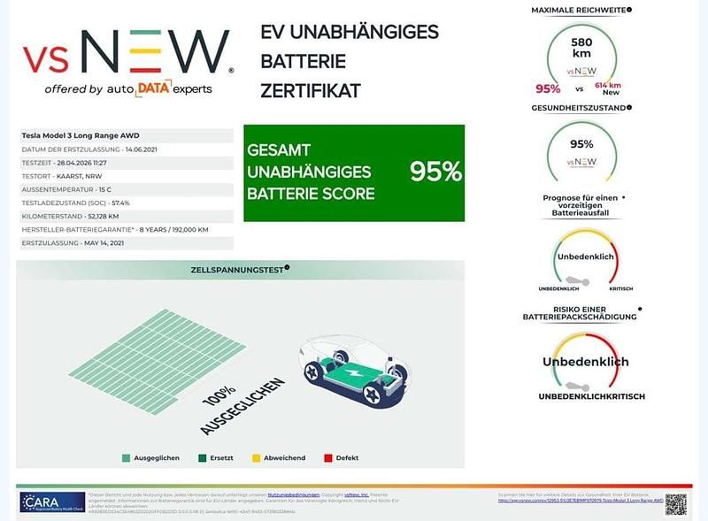Occasion Tesla Model 3 Long Range AWD 350 kW (476 ch) 2021 Blanc Berline