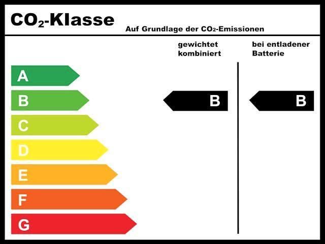 Schwarz Neu 2025 MG HS Luxury SUV | 34.184 € (Fairer Preis) - Bild 1/1