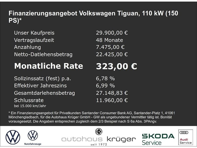 Gebraucht VW Tiguan Move 150 PS (110 kW) 2023 Schwarz SUV