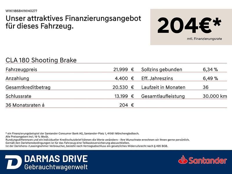 Schwarz Gebraucht 2020 Mercedes CLA180 Shooting Brake Kombi | 21.999 € (Fairer Preis) - Bild 1/1