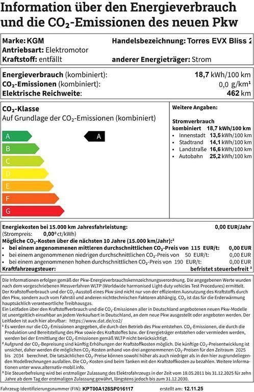 Grün Neu 2025 Ssangyong (KGM) Torres EVX SUV | 46.680 € - Bild 1/1