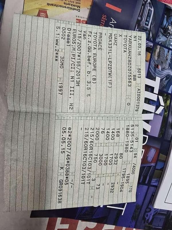 Gebraucht Toyota Proace 128 PS (94 kW) 2016 Weiß Van / Kleinbus