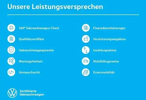Gebraucht VW T-Cross Life 95 PS (69 kW) 2022 Grau SUV