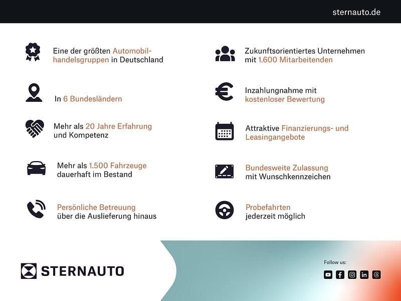 Bild 2/2