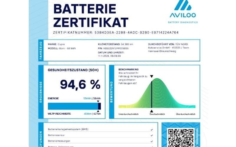 Gebraucht Cupra Born 150 kW (204 PS) 2022 Grau Kleinwagen