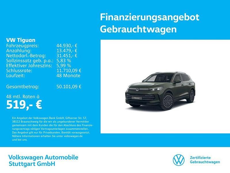 Grün Gebraucht 2025 VW Tiguan Sportline SUV | 44.930 € (Fairer Preis) - Bild 1/4