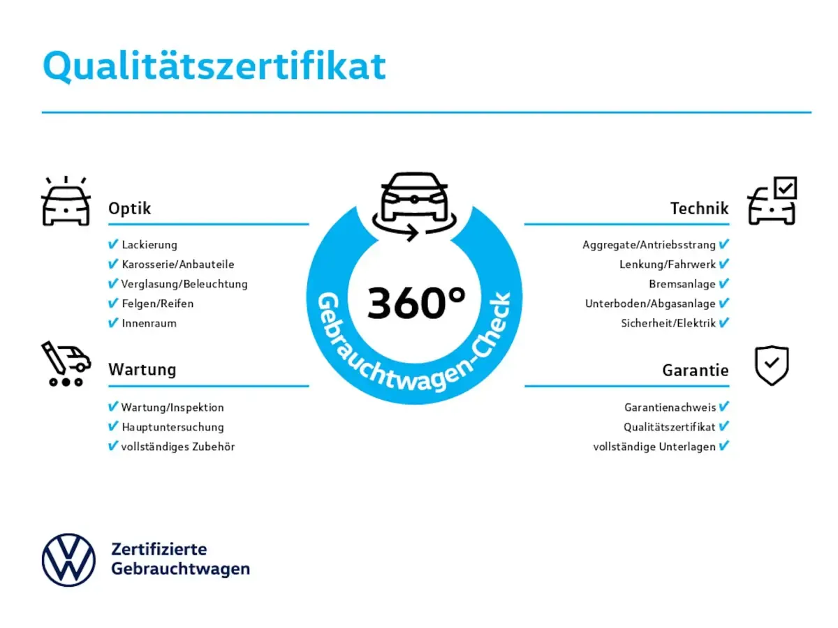 Gebraucht VW Golf VIII R-line 150 PS (110 kW) 2022 Grau Kombi