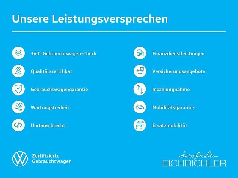 Blau Gebraucht 2024 VW ID.4 Pro SUV | 41.480 € (Guter Preis) - Bild 1/1