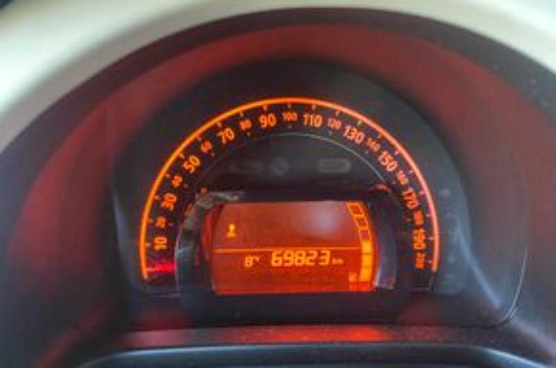 Gebraucht Renault Twingo 69 PS (50 kW) 2019 Weiß Kleinwagen